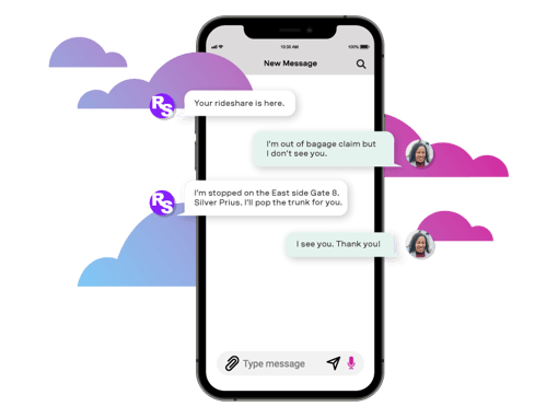 Text Messaging API