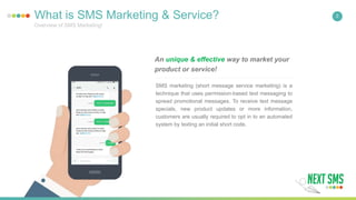 insurance text message marketing