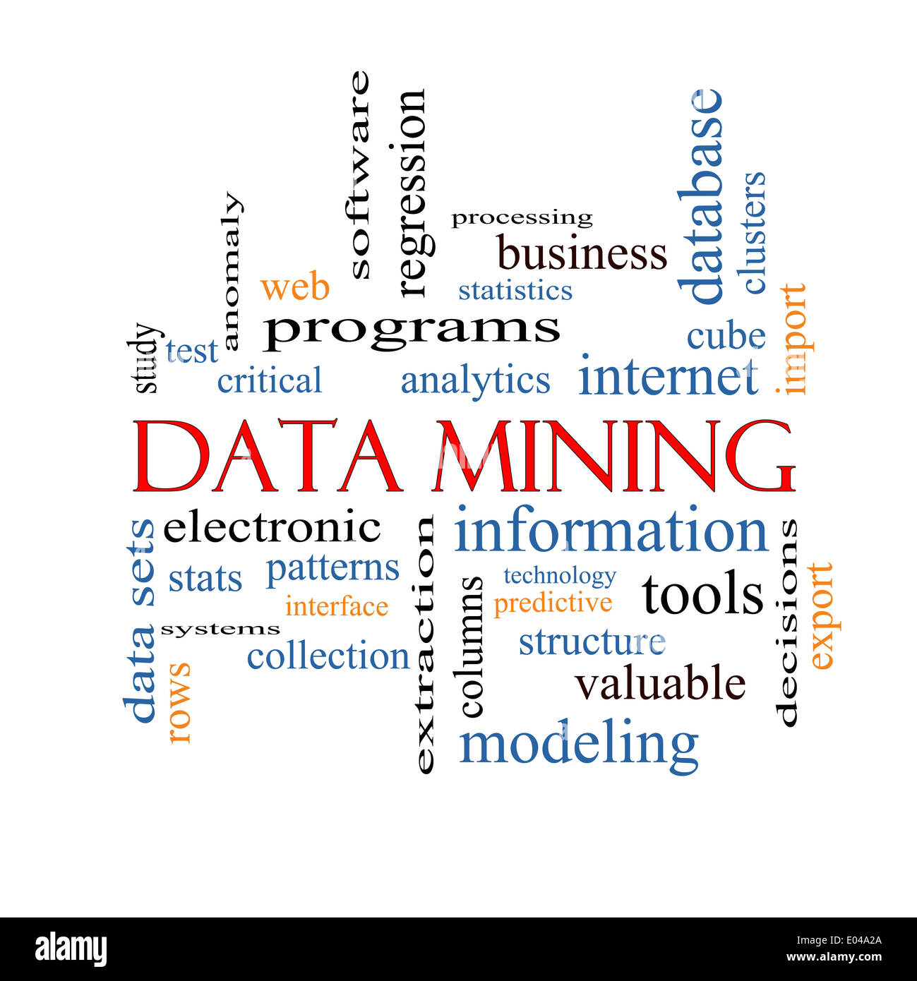 text mining word cloud